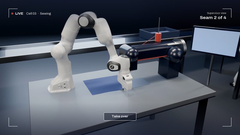 Supervisor view of a robot sewing cell, with a take-over control